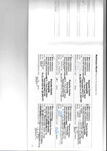 Load image into Gallery viewer, Porsche 911 997.1 Carerra 4S